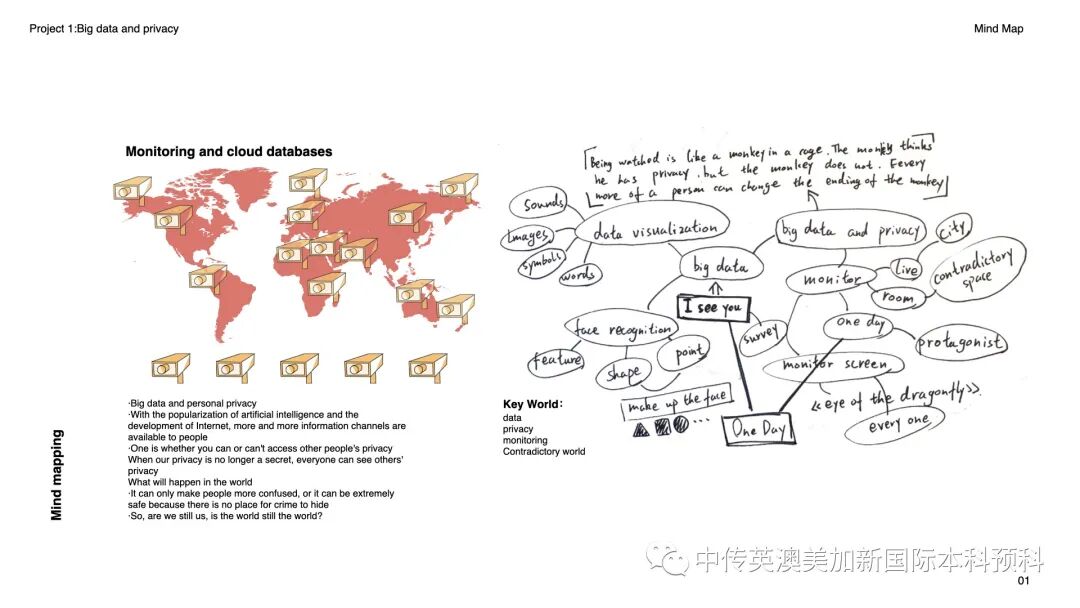 英国艺术设计TOP7，哪所是你的梦中院校？