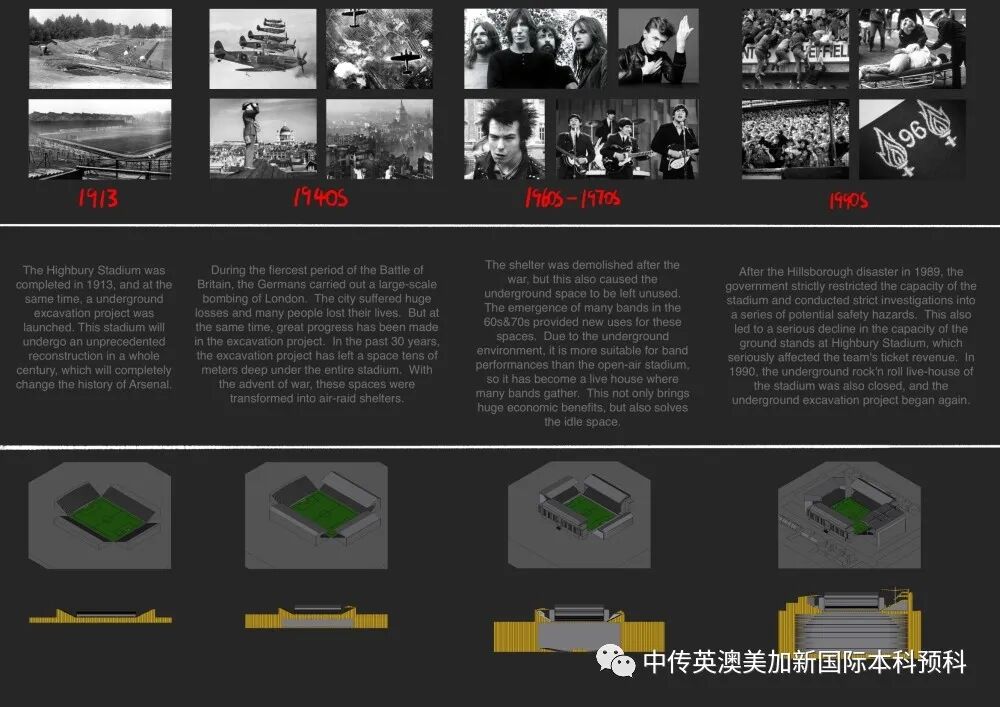 英国艺术设计TOP7，哪所是你的梦中院校？