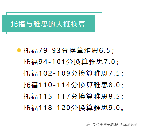 高考英语108分的我，在中传就读一年后，获得了托福107分的好成绩