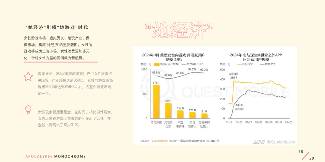 带着我的探索之心奔赴悉尼大学