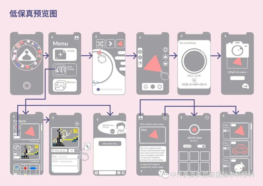 “艺·境”--交互设计专业：2022级1+3国际本科毕业作品展