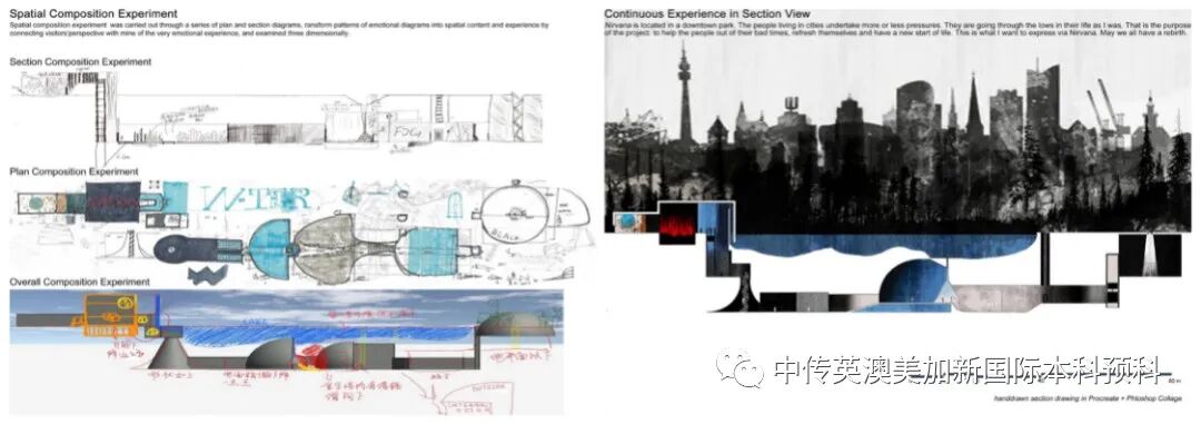 “艺·述”--空间设计专业：2021级1+3英澳美加新国际预科毕业作品展