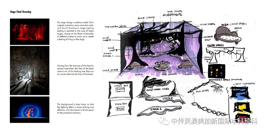 “艺·述”--空间设计专业：2021级1+3英澳美加新国际预科毕业作品展