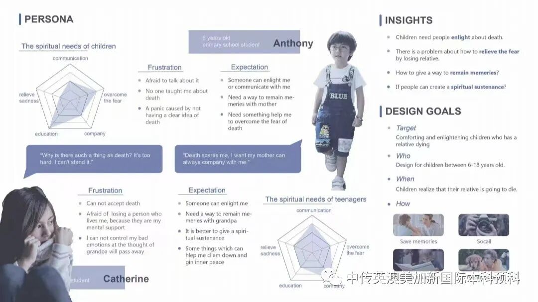 杜同学 | 伦敦大学金史密斯学院 | 设计学专业
