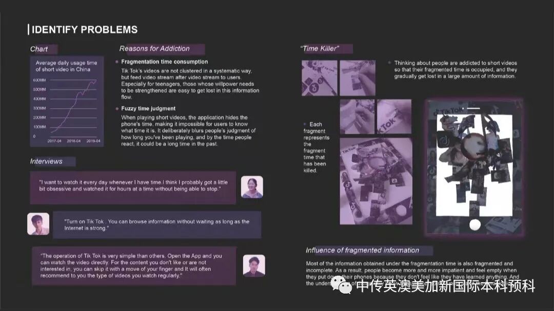 杜同学 | 伦敦大学金史密斯学院 | 设计学专业