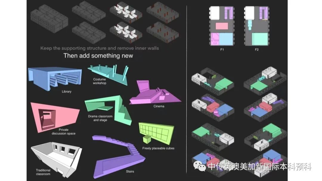 王同学 | 莫纳什大学 | 建筑设计专业