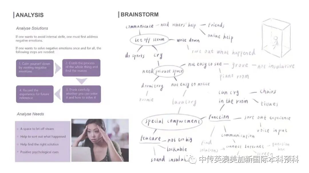 杜同学 | 伦敦大学金史密斯学院 | 设计学专业